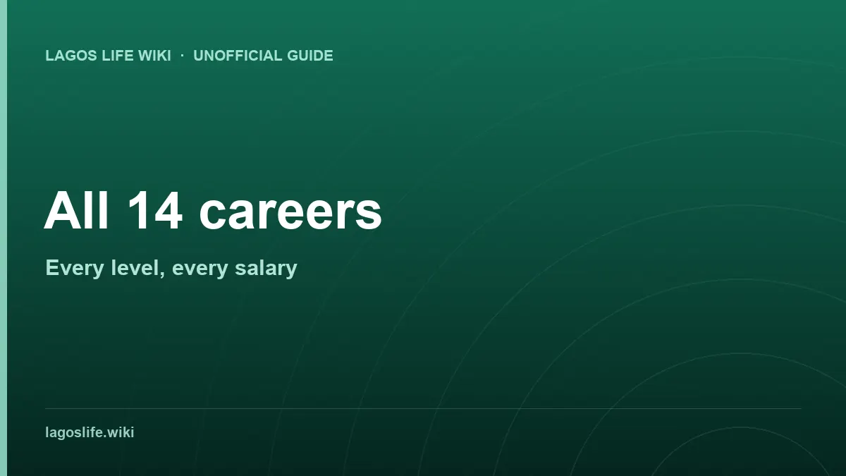 Lagos Life career and salary table