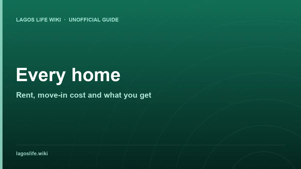 Lagos Life home prices and rent